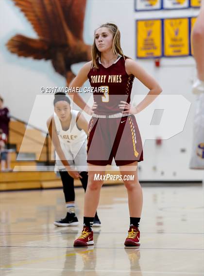 Thumbnail 2 in Torrey Pines @ San Pasqual (Tip-Off Classic) photogallery.