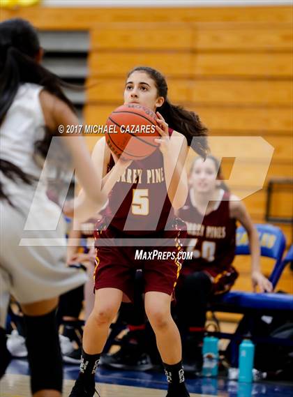 Thumbnail 1 in Torrey Pines @ San Pasqual (Tip-Off Classic) photogallery.