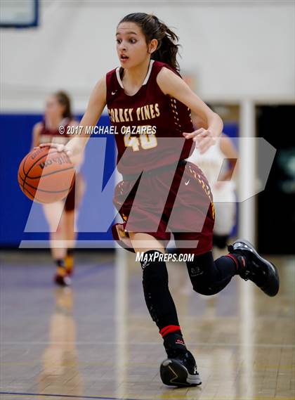 Thumbnail 1 in Torrey Pines @ San Pasqual (Tip-Off Classic) photogallery.