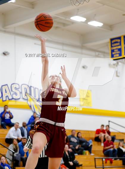 Thumbnail 3 in Torrey Pines @ San Pasqual (Tip-Off Classic) photogallery.