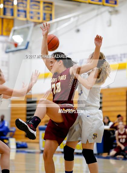 Thumbnail 2 in Torrey Pines @ San Pasqual (Tip-Off Classic) photogallery.