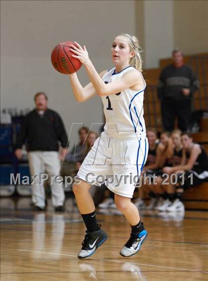 Thumbnail 3 in Central @ Grandview (Grandview Tournament) photogallery.
