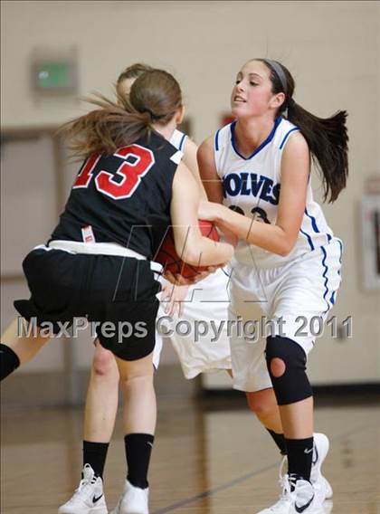 Thumbnail 1 in Central @ Grandview (Grandview Tournament) photogallery.