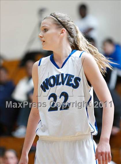 Thumbnail 1 in Central @ Grandview (Grandview Tournament) photogallery.