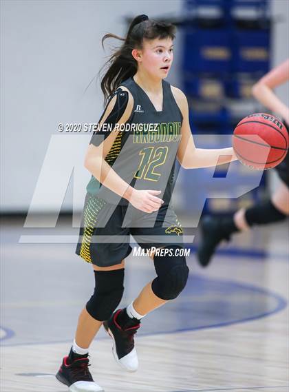 Thumbnail 1 in Argonaut @ Ripon Christian photogallery.