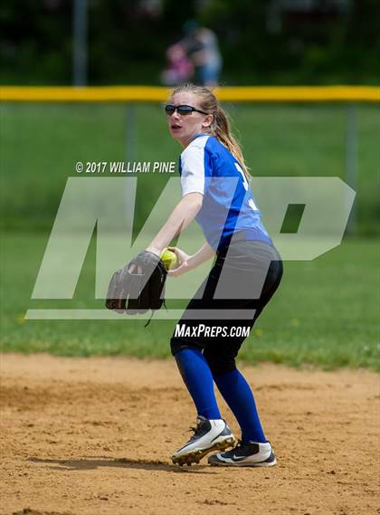 Thumbnail 3 in Middletown @ Kingston (Section 9 Class AA Semifinal) photogallery.