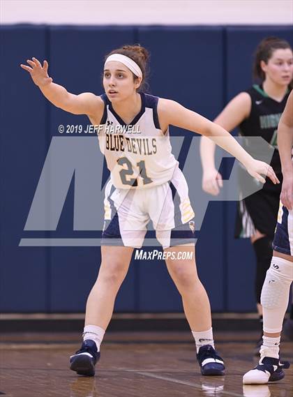 Thumbnail 2 in Highland @ Tallmadge photogallery.