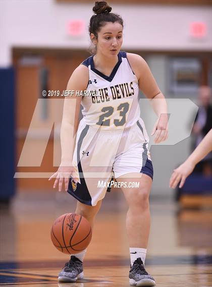 Thumbnail 2 in Highland @ Tallmadge photogallery.