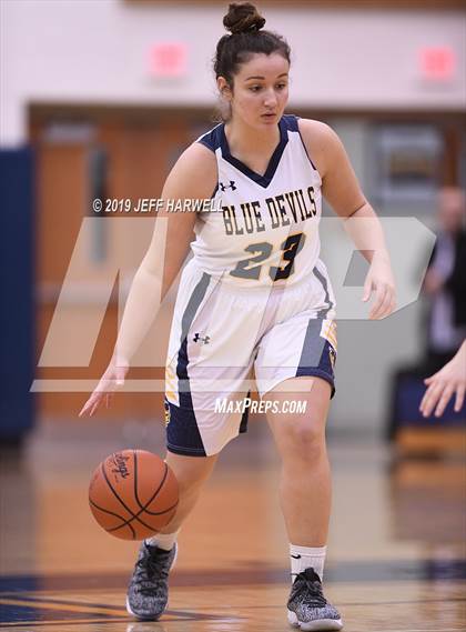 Thumbnail 3 in Highland @ Tallmadge photogallery.