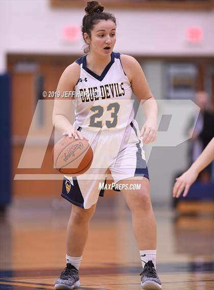 Thumbnail 1 in Highland @ Tallmadge photogallery.