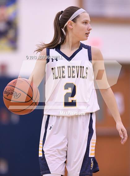 Thumbnail 2 in Highland @ Tallmadge photogallery.