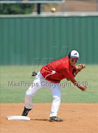 Thumbnail 3 in Aubrey vs Troy (Texas 2A Region II Playoffs) photogallery.