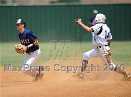 Thumbnail 2 in Aubrey vs Troy (Texas 2A Region II Playoffs) photogallery.