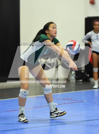 Thumbnail 2 in Campolindo vs. Harker (NDB Tiger Cup) photogallery.