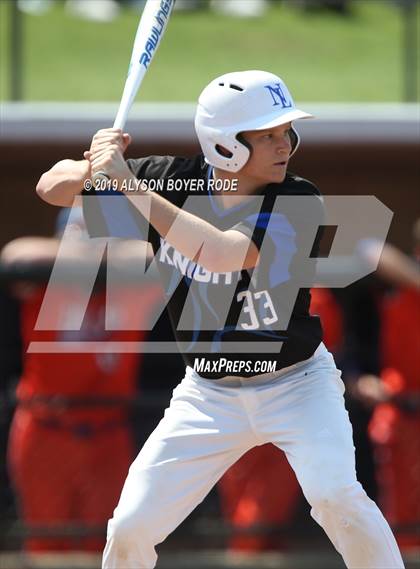 Thumbnail 2 in Randleman vs. North Lincoln (NCHSAA 2A Final - Game 1) photogallery.