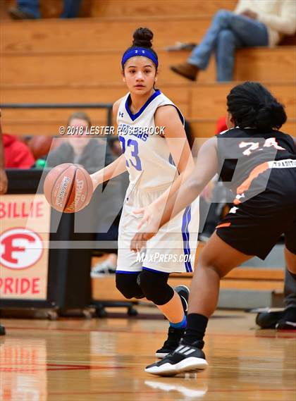 Thumbnail 2 in Smithville vs. Sunnybrook Christian (Fredericksburg Tournament) photogallery.