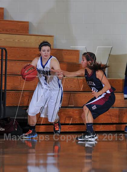 Thumbnail 1 in Dakota Ridge vs. Poudre (Grandview Invitational) photogallery.