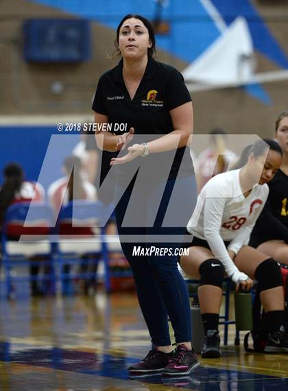 Thumbnail 3 in Hillcrest vs Norco photogallery.