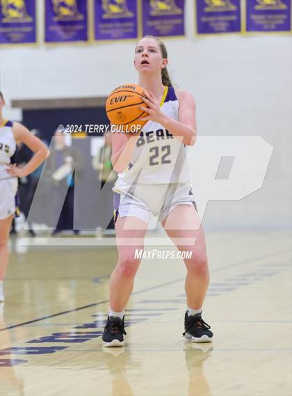 Thumbnail 2 in Summit Academy vs. South Summit (South Mountain Holiday Classic) photogallery.