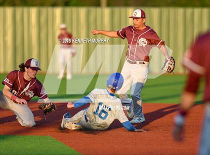Thumbnail 2 in Midlothian @ Red Oak photogallery.