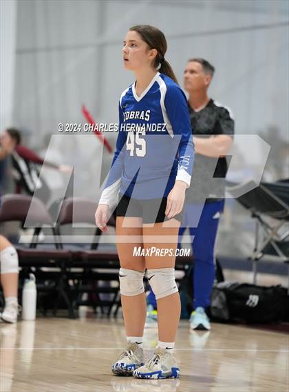 Thumbnail 3 in Victoria Cobra HomeSchool vs New Braunfels Thunder (Aggieland Come and Take It Regional Showdown) photogallery.