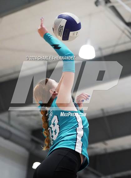 Thumbnail 2 in Victoria Cobra HomeSchool vs New Braunfels Thunder (Aggieland Come and Take It Regional Showdown) photogallery.