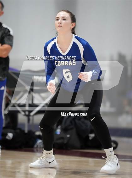 Thumbnail 3 in Victoria Cobra HomeSchool vs New Braunfels Thunder (Aggieland Come and Take It Regional Showdown) photogallery.