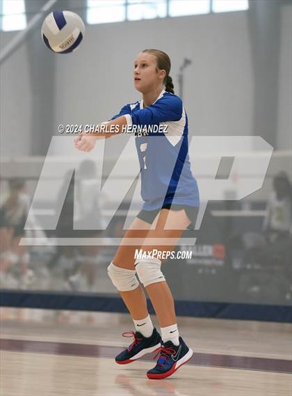 Thumbnail 2 in Victoria Cobra HomeSchool vs New Braunfels Thunder (Aggieland Come and Take It Regional Showdown) photogallery.
