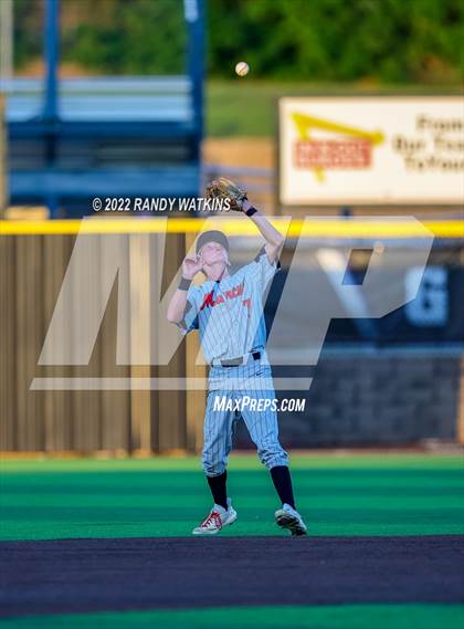 Thumbnail 1 in Keller @ Marcus (UIL 6A Region 1 Regional Playoff Semi-Final Game 2) photogallery.