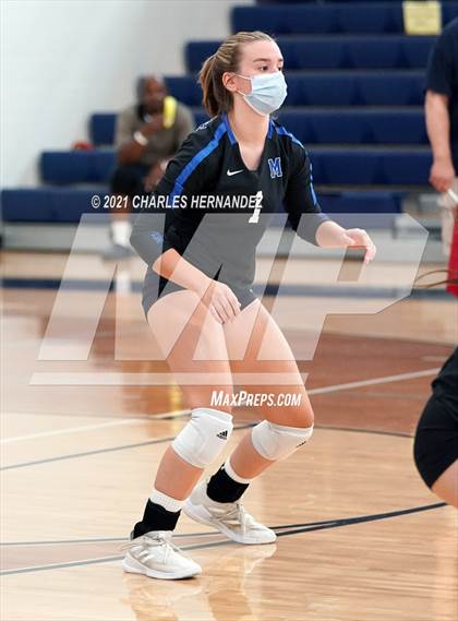 Thumbnail 1 in Huntsville vs. McCallum (BCS Classic) photogallery.
