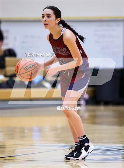 Thumbnail 3 in Sand Creek @ Falcon photogallery.