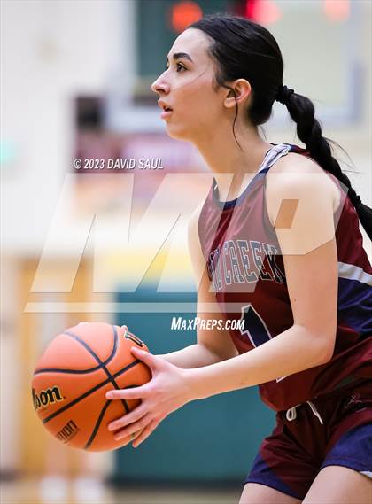 Thumbnail 2 in Sand Creek @ Falcon photogallery.