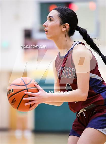 Thumbnail 3 in Sand Creek @ Falcon photogallery.
