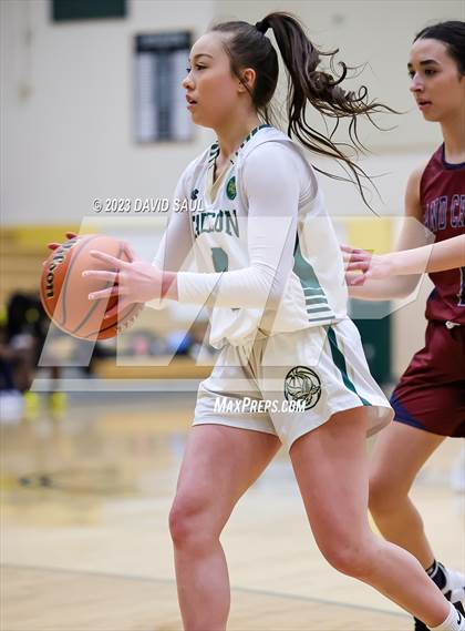 Thumbnail 3 in Sand Creek @ Falcon photogallery.