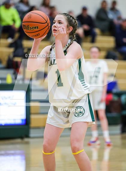 Thumbnail 3 in Sand Creek @ Falcon photogallery.