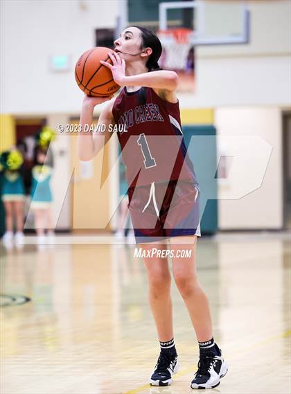 Thumbnail 3 in Sand Creek @ Falcon photogallery.