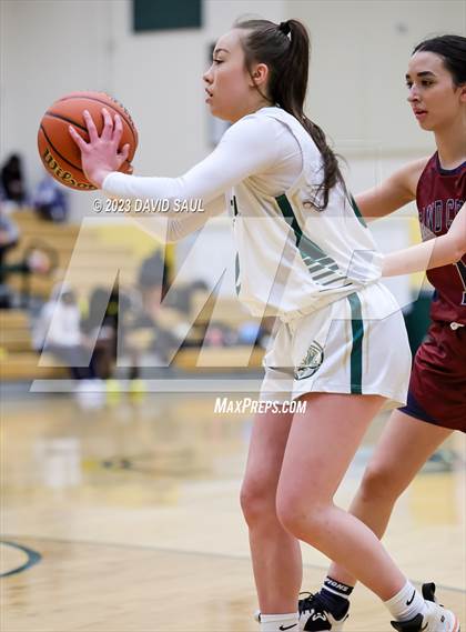 Thumbnail 2 in Sand Creek @ Falcon photogallery.