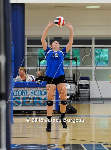 Thumbnail 2 in Girls Prep vs Lookout Valley photogallery.