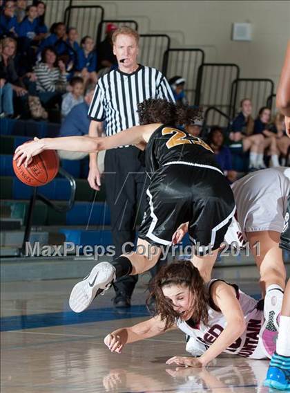 Thumbnail 2 in Canyon vs Red Mountain (So Cal Holiday Prep Classic) photogallery.