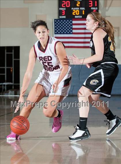 Thumbnail 2 in Canyon vs Red Mountain (So Cal Holiday Prep Classic) photogallery.