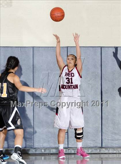 Thumbnail 1 in Canyon vs Red Mountain (So Cal Holiday Prep Classic) photogallery.