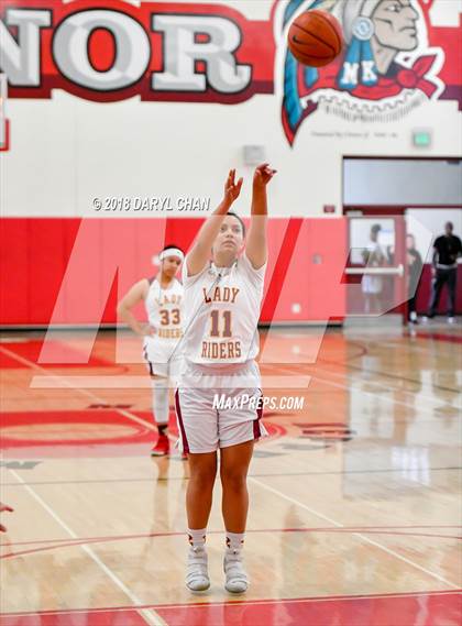 Thumbnail 3 in El Dorado vs. Roosevelt (Mark Keppel Tournament) photogallery.