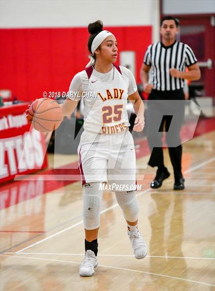 Thumbnail 1 in El Dorado vs. Roosevelt (Mark Keppel Tournament) photogallery.