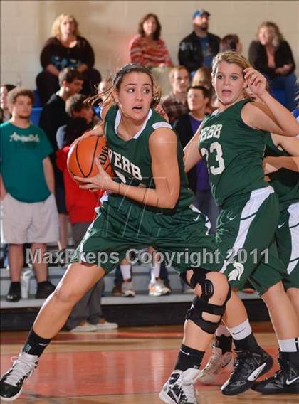 Thumbnail 1 in Webb @ William Blount photogallery.