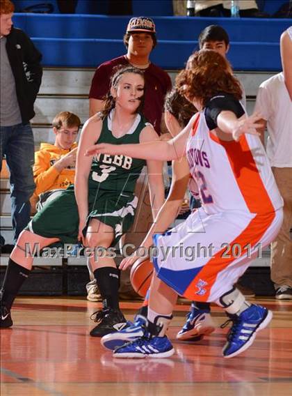 Thumbnail 2 in Webb @ William Blount photogallery.