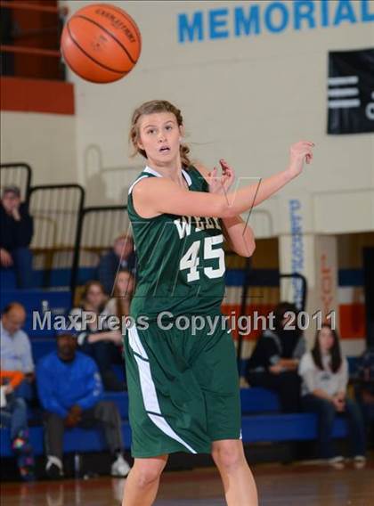 Thumbnail 2 in Webb @ William Blount photogallery.