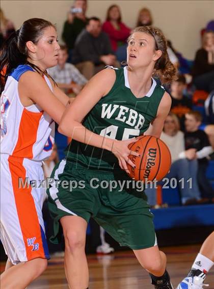 Thumbnail 3 in Webb @ William Blount photogallery.