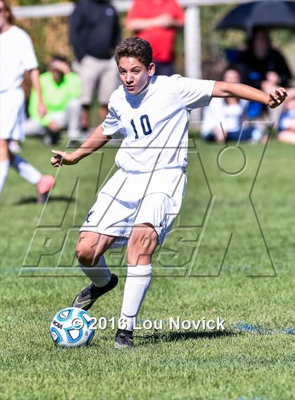 Thumbnail 2 in Bosque @ Santa Fe Prep photogallery.