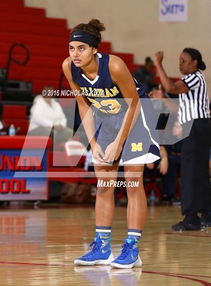 Thumbnail 2 in St. Anthony vs. Millikan (Battle of the Beach) photogallery.
