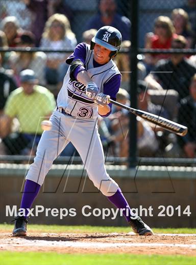 Monday, May 19, 2014